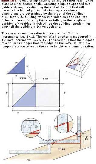 A hip rafter's run is 17 inches.