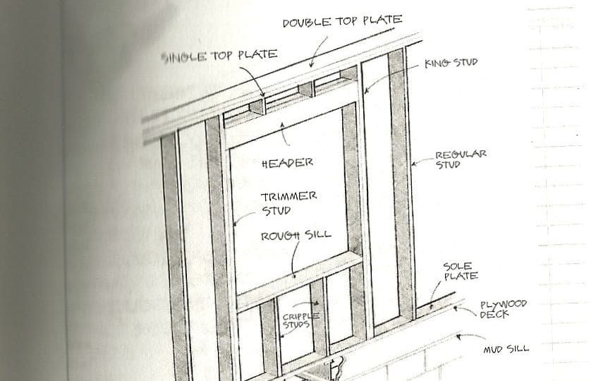 Wall Framing