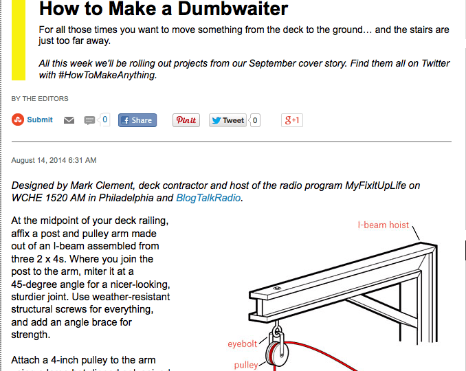 Popular Mechanics - Dumbwaiter - MyFixitUpLife