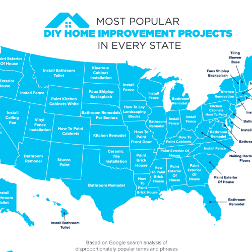 Home Improvement by State-bid-on-equipment popular