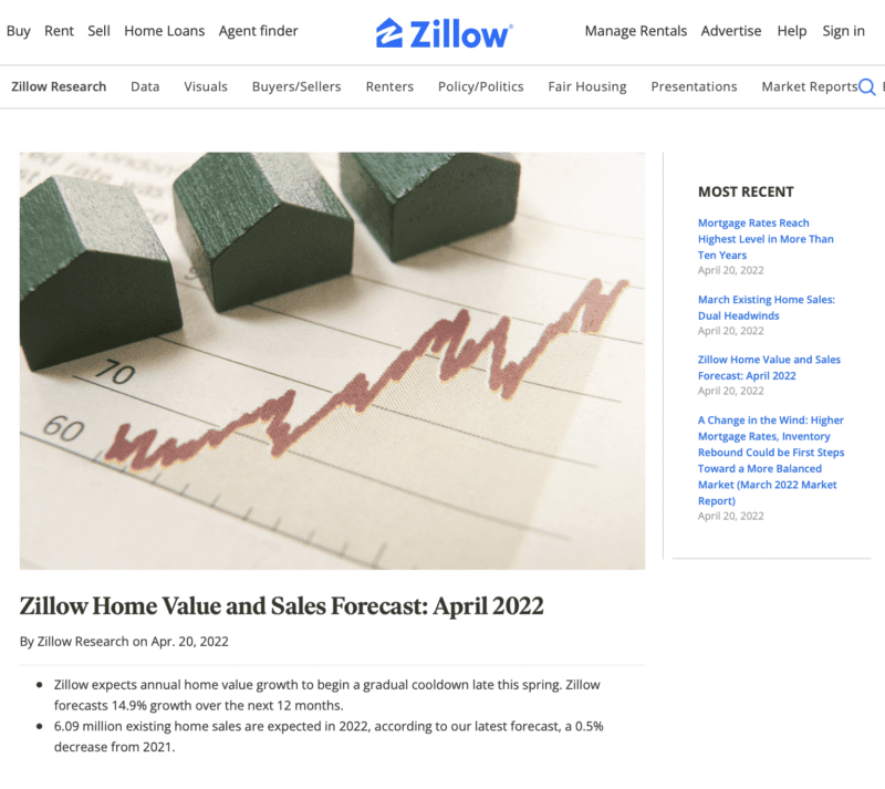 ‣ MyFixitUpLife rising home prices Zillow